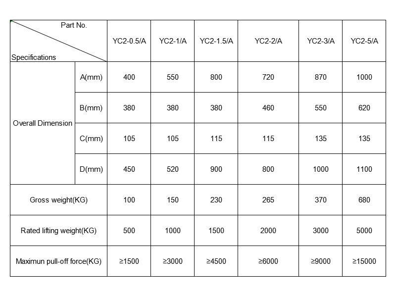 1761566829515422.jpg lifting magnets specifications .jpg