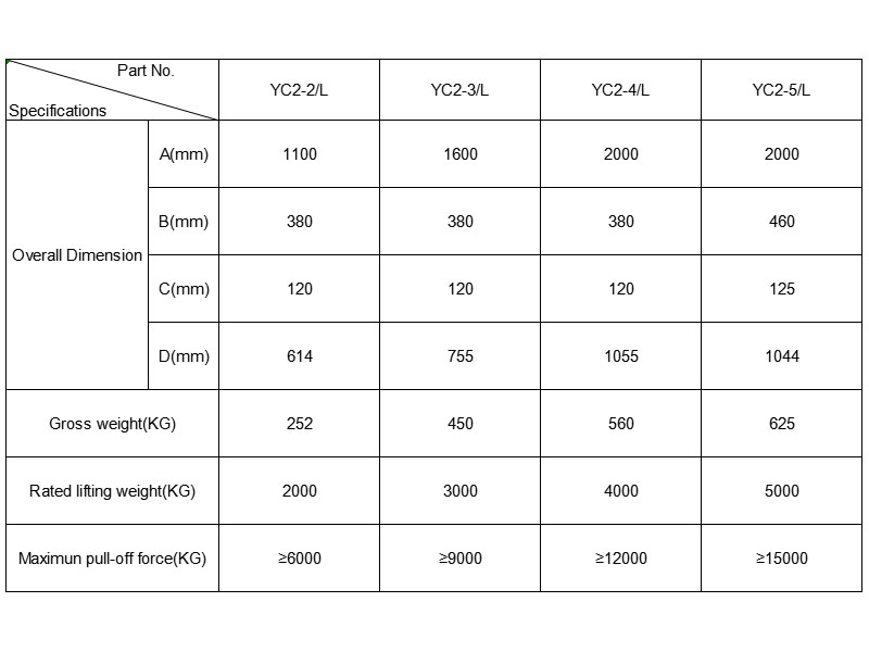 1761567559334311.jpg YC2-XL lifting magnet specifications .jpg