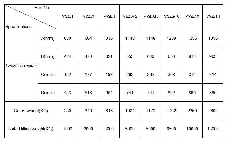 1761567752647063.jpg YX4-X specifications .jpg