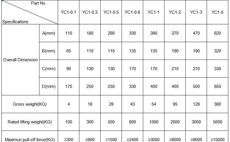 1761568040548920.jpg YC1.jpg