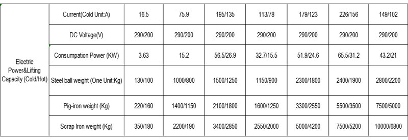 1762086948395282.jpg MW61 Specifications .jpg