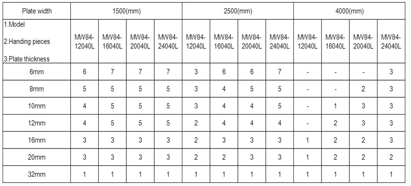 1762088122561645.jpg Steel plate 2.jpg