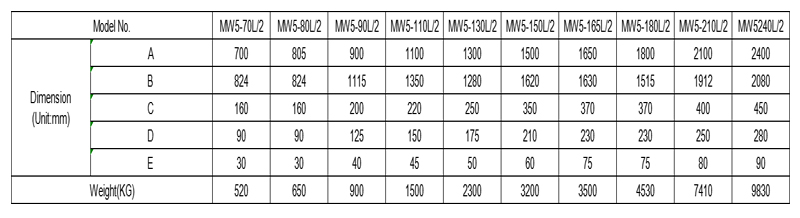 1765095427533454.jpg High tempeture szie.jpg