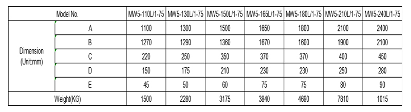 1765095758147081.jpg High frequency size .jpg